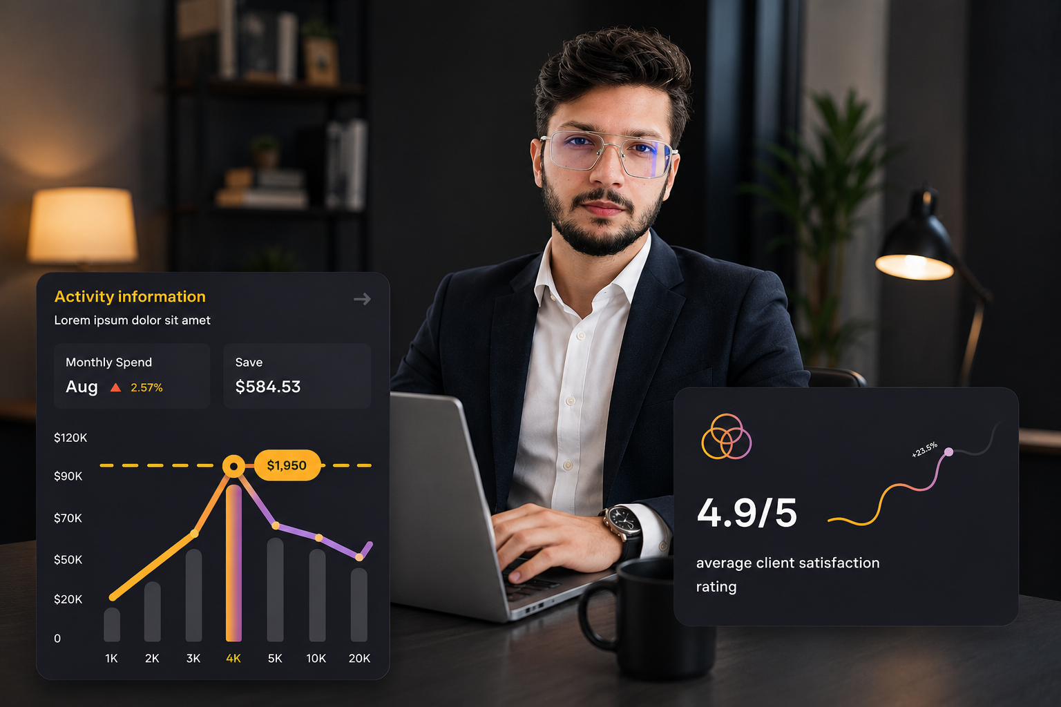 Metalynks Custom SEO Reports dashboard preview