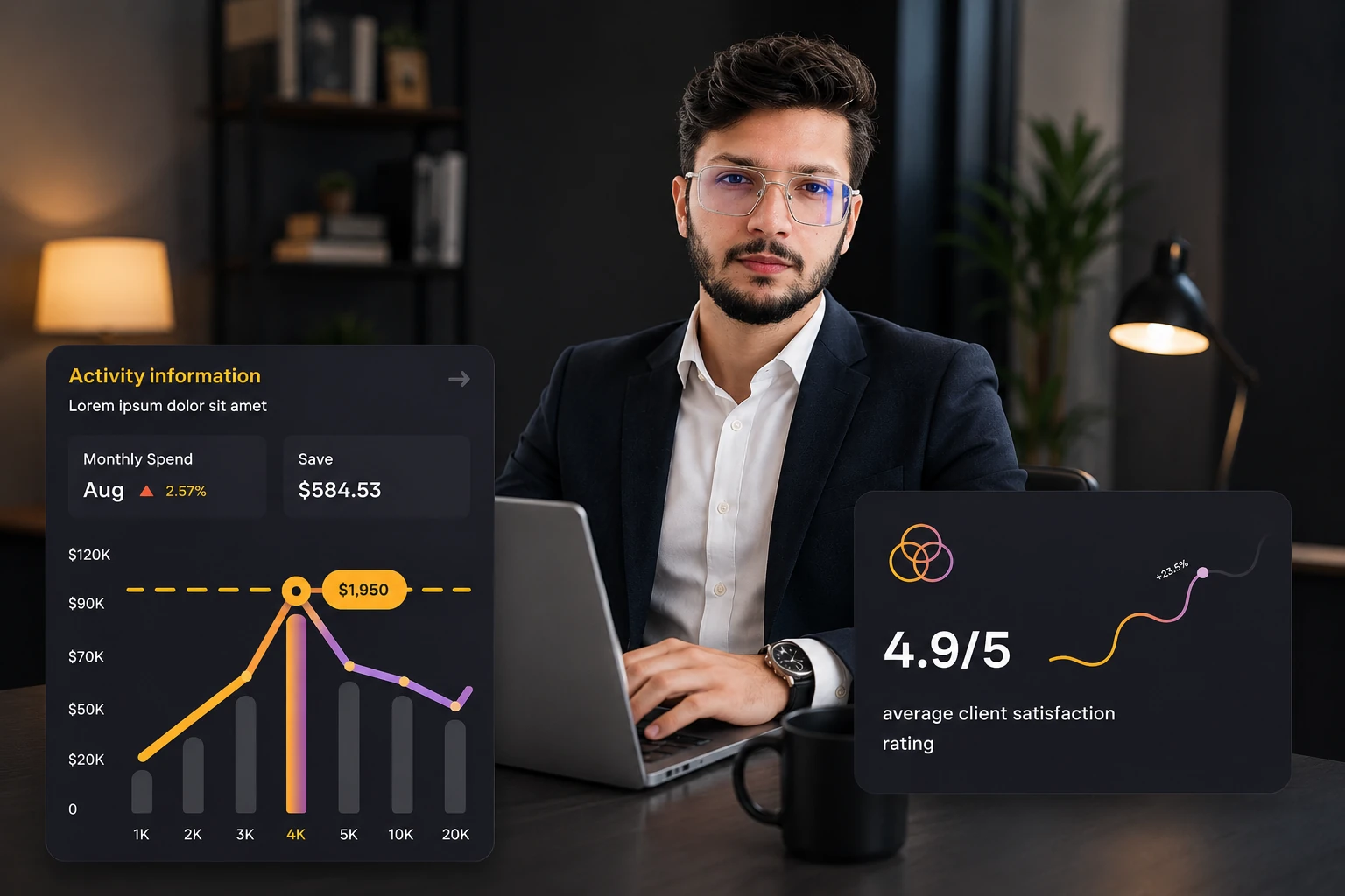 Metalynks Custom SEO Reports dashboard preview
