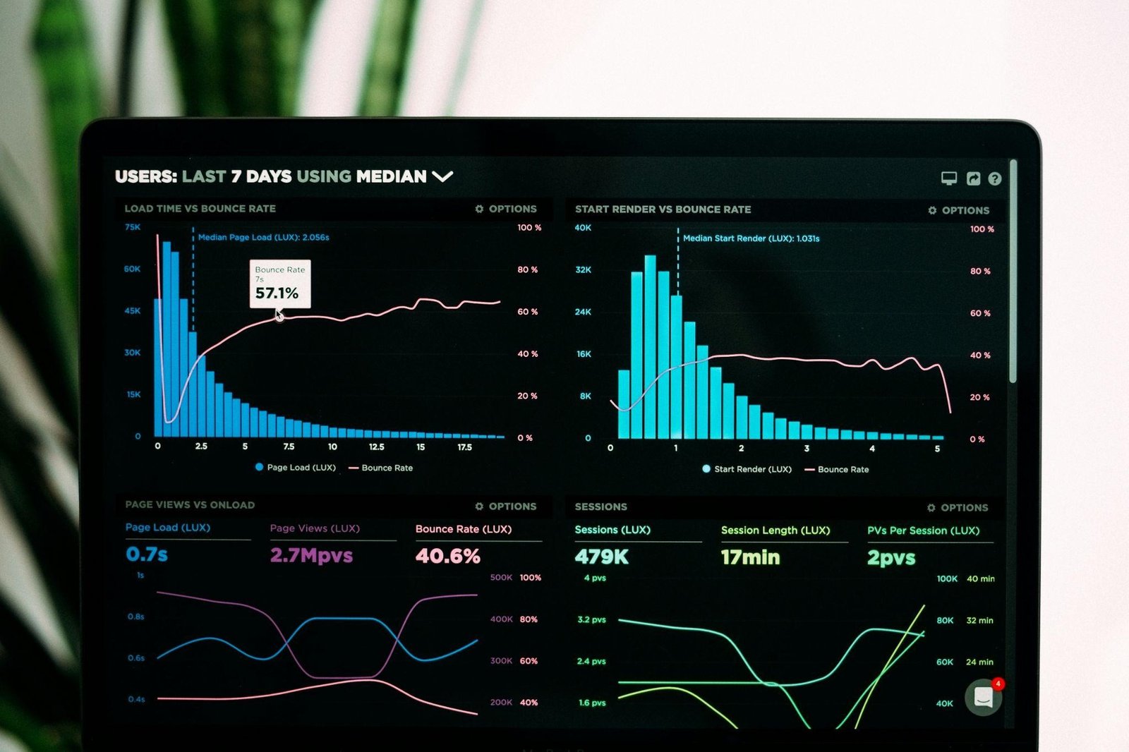 Traditional Link Building vs LLM Citation Building Metrics and Performance Analytics