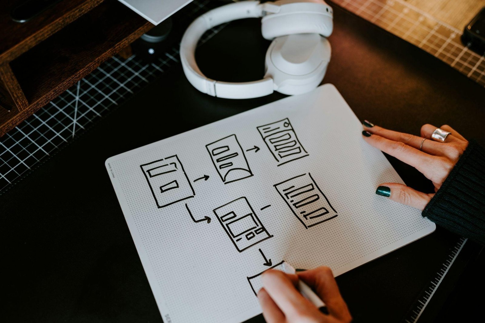 SaaS Link Building Pricing Models and Strategy Wireframing