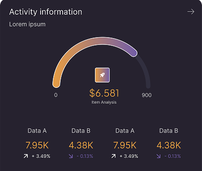 SEO Traffic Analysis Dashboard Graph